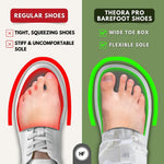 Theora Pro - ergonomische ondersteunende & antislip barefoot schoenen
