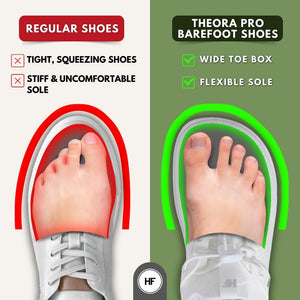 Theora Pro - ergonomische ondersteunende & antislip barefoot schoenen