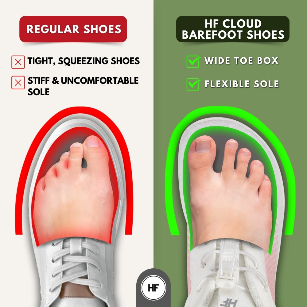 HF Cloud – Barefoot schoenen tegen pijn in voeten, knieën en rug (unisex)