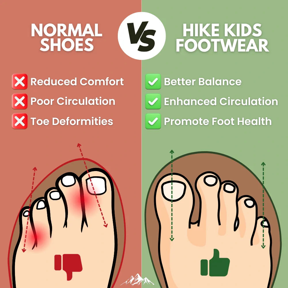 MX Splash - Lightweight & Non-Slip Kids Barefoot Shoes