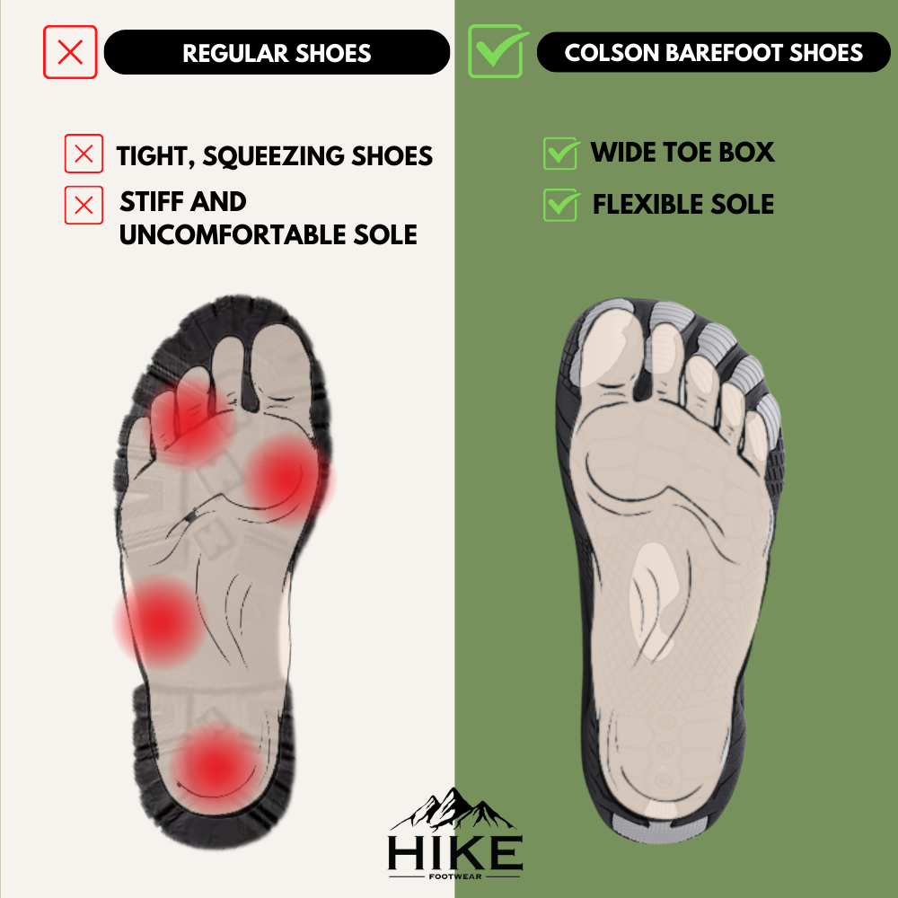 Colson Pro - gezonde & antislip barefoot schoenen (Unisex)