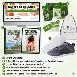 Lorana Barefoot Sneakers: Ergonomic, Flexible, Lightweight, Wide Toe Box, Natural Comfort