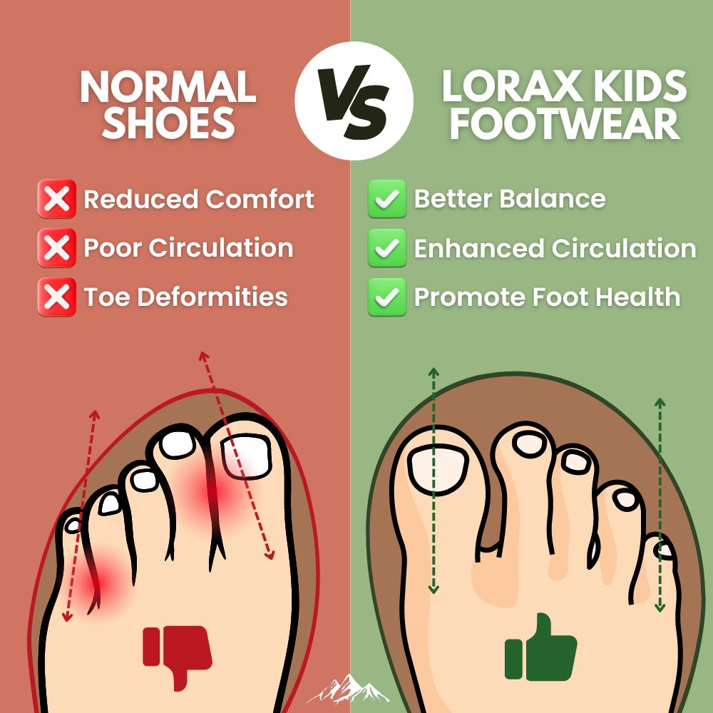 Xpert Kids - Soft and Flexible Barefoot Shoes For Kids