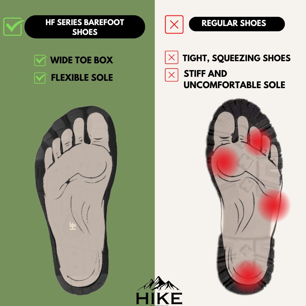 HF Active - Actieve levensstijl en pijnverlichting barefoot schoenen (Unisex)
