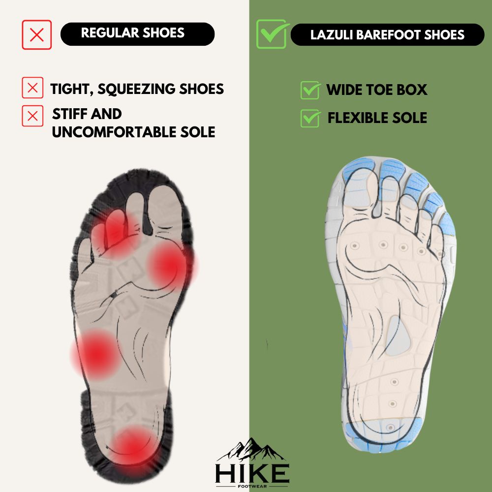 Lazuli Pro – Gezondere en comfortabele voeten met barefoot schoenen (Unisex)