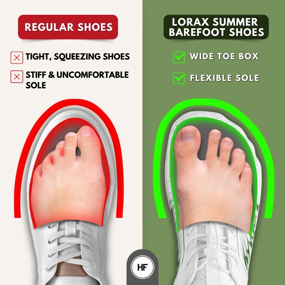 Lorax Summer - gezonde & antislip barefoot schoenen (Unisex)