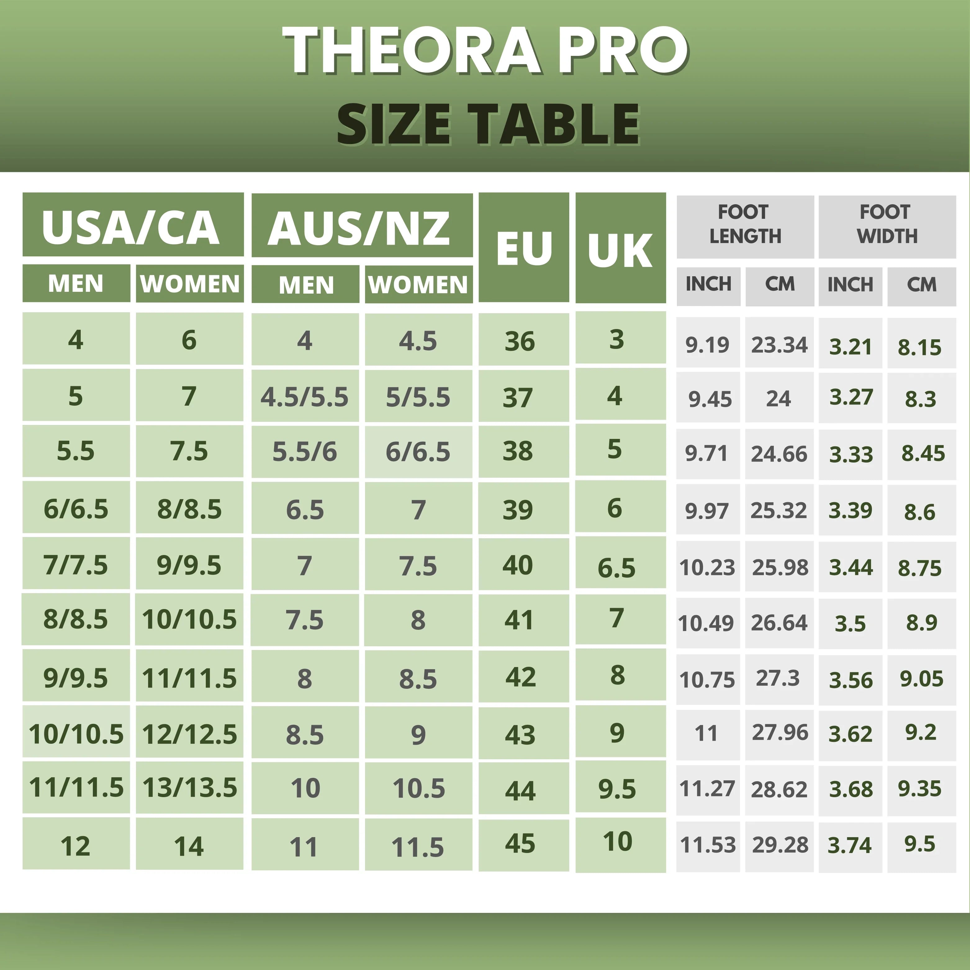 Theora Pro - ergonomische ondersteunende & antislip barefoot schoenen