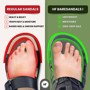 HF Baresandals I - Ergonomisch Voetbed & Ultra-Lichtgewicht Barefoot Sandalen (Unisex)